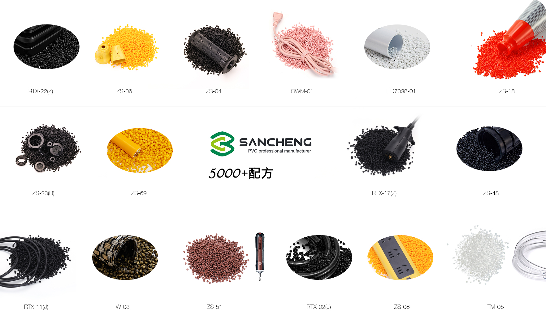 PVC particles